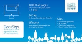 Amadeus_DocuSign