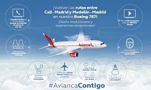 Avianca