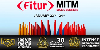 Fitur_MITM