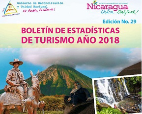 Estadisticas Nicaragua