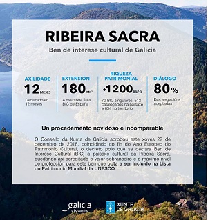 Ribeira Sacra