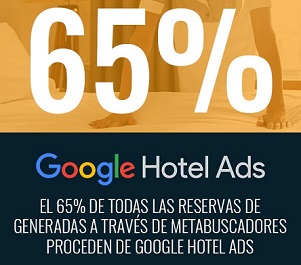 Roiback_Google_Hotel