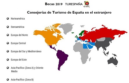 Turespaña