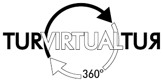 Turvirtualtur