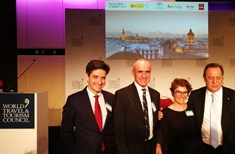 WTTC_2019_Sevilla