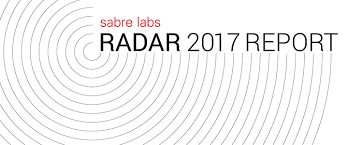 Sabre_Labs