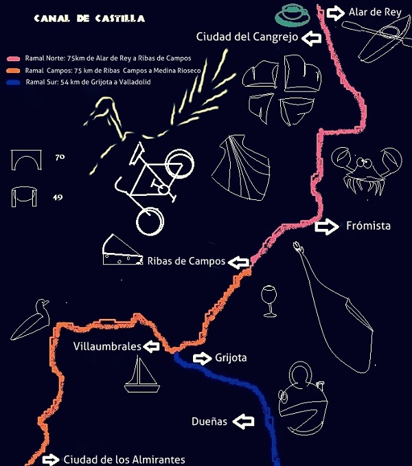 canal infografía