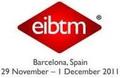 eibtm